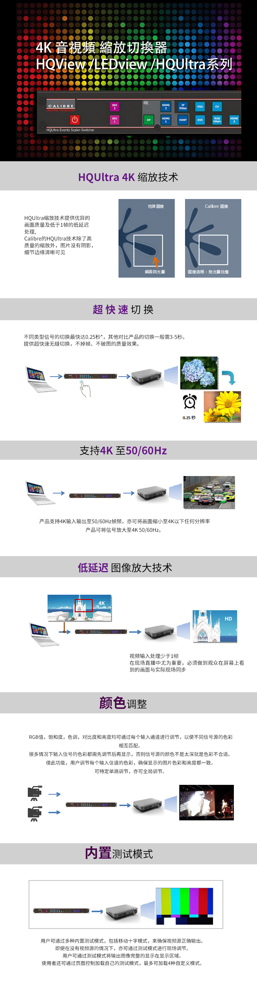 HQView-600_LEDView-700_-HQUItra700_01
