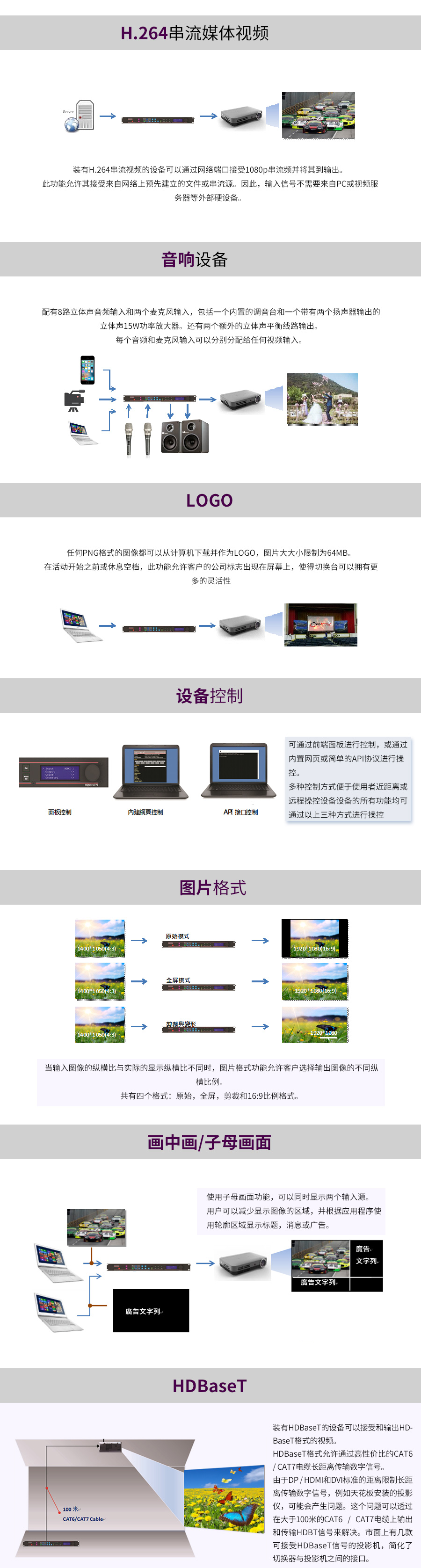 HQView-600_LEDView-700_-HQUItra700_02