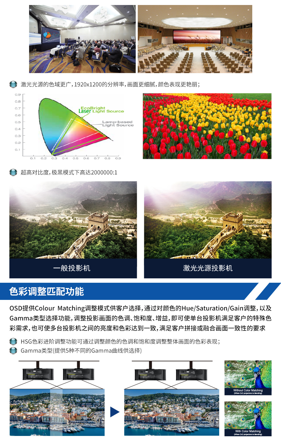 MCU3820详情页_02