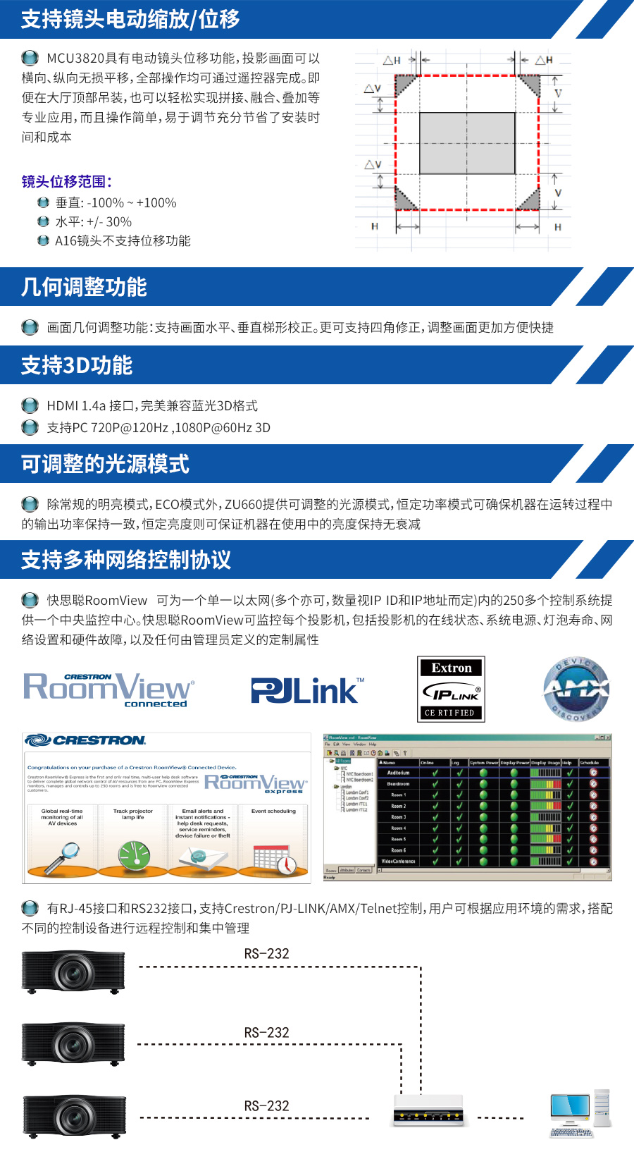 MCU3820详情页_03