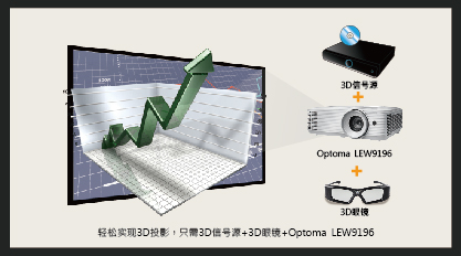 LEW9196 2-01