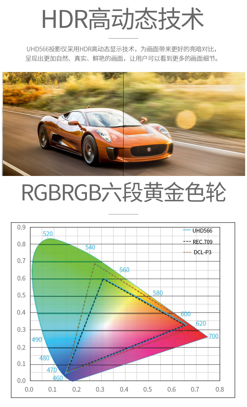 UHD566-6
