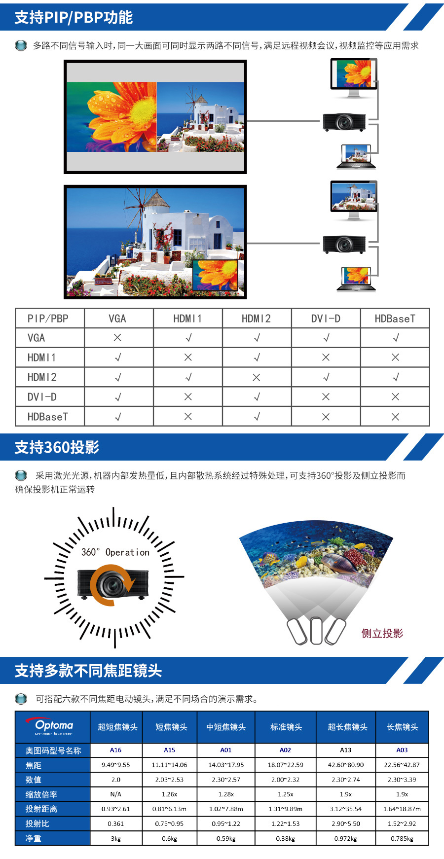 MCU3851 3