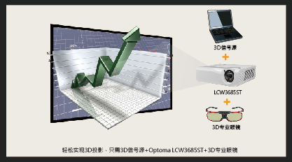 LCW3685ST-01